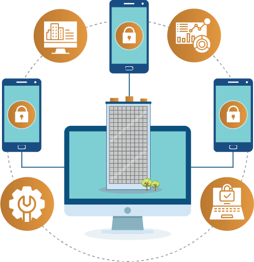 MEGADOCK Platform Dashboard